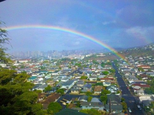 ICC Hawaii